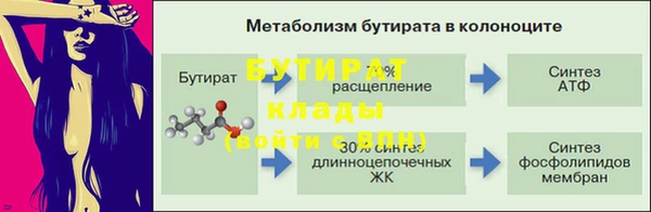 ПСИЛОЦИБИНОВЫЕ ГРИБЫ Балахна